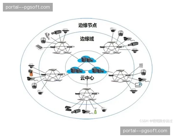 边缘计算节点在场馆周边的部署日益加密，保障了极低感知的流媒体交互体验